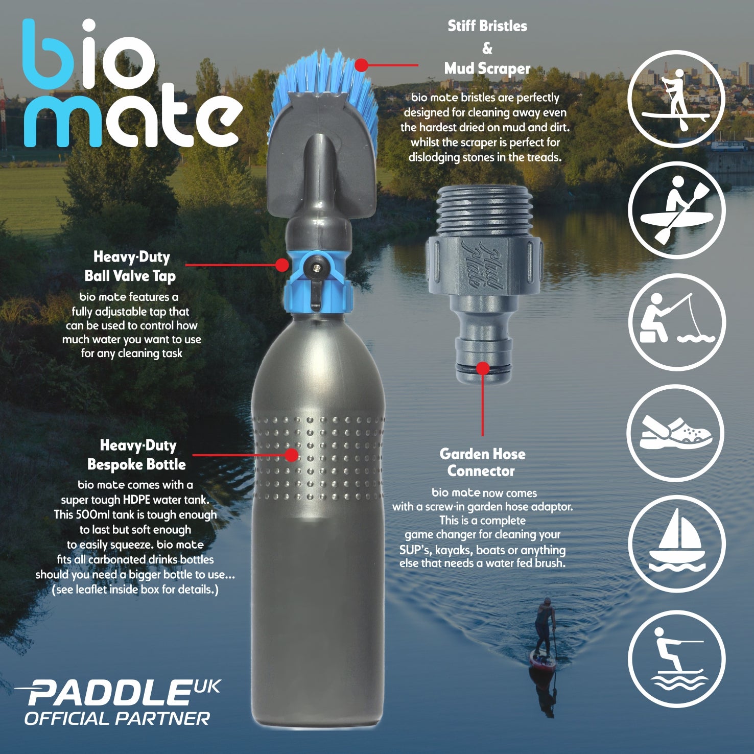 NEWBioMateboxbackwithpaddleUKlogo.jpg